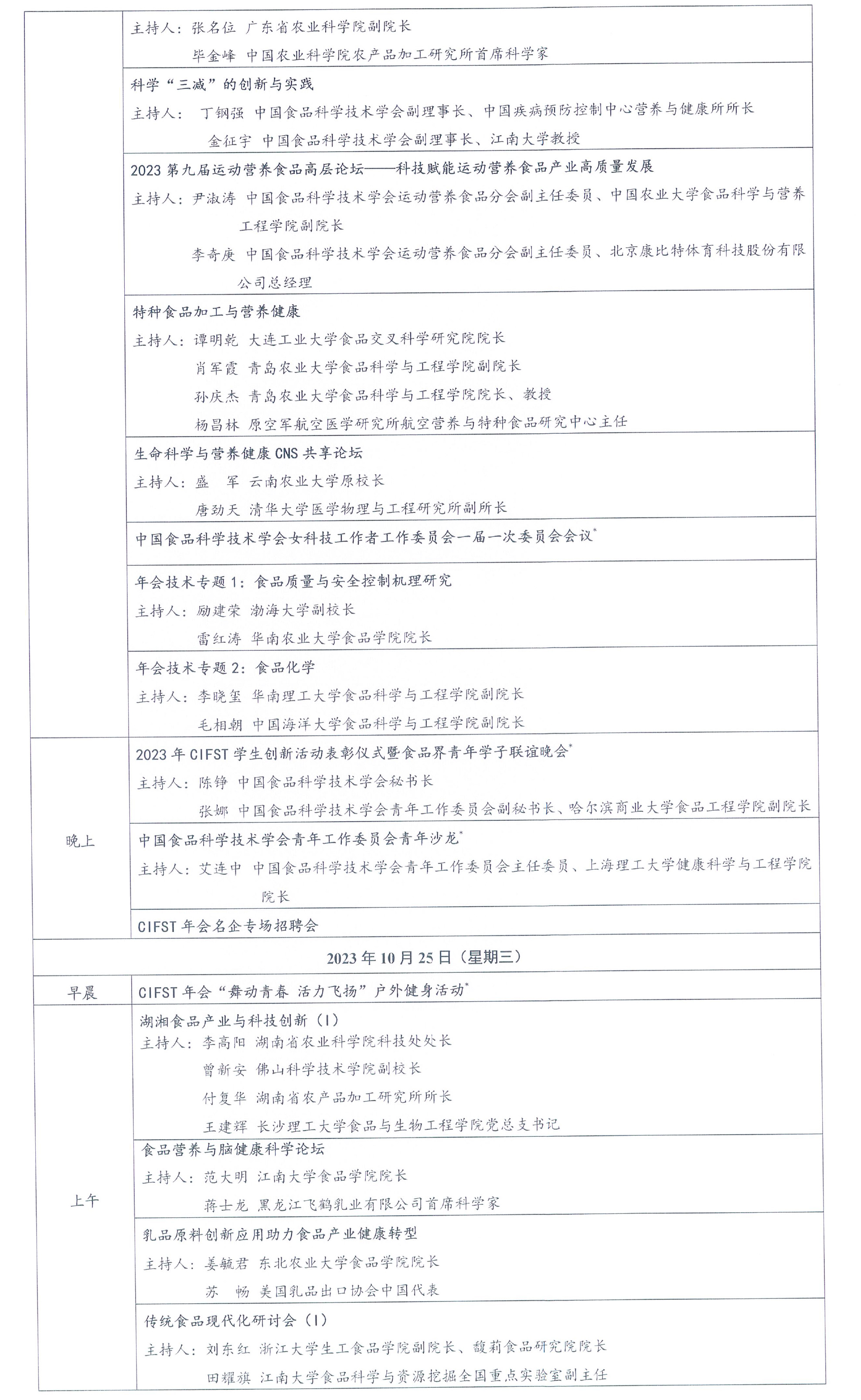 （蓋章）-中國食品科學(xué)技術(shù)學(xué)會第二十屆年會通知+日程-6.jpg