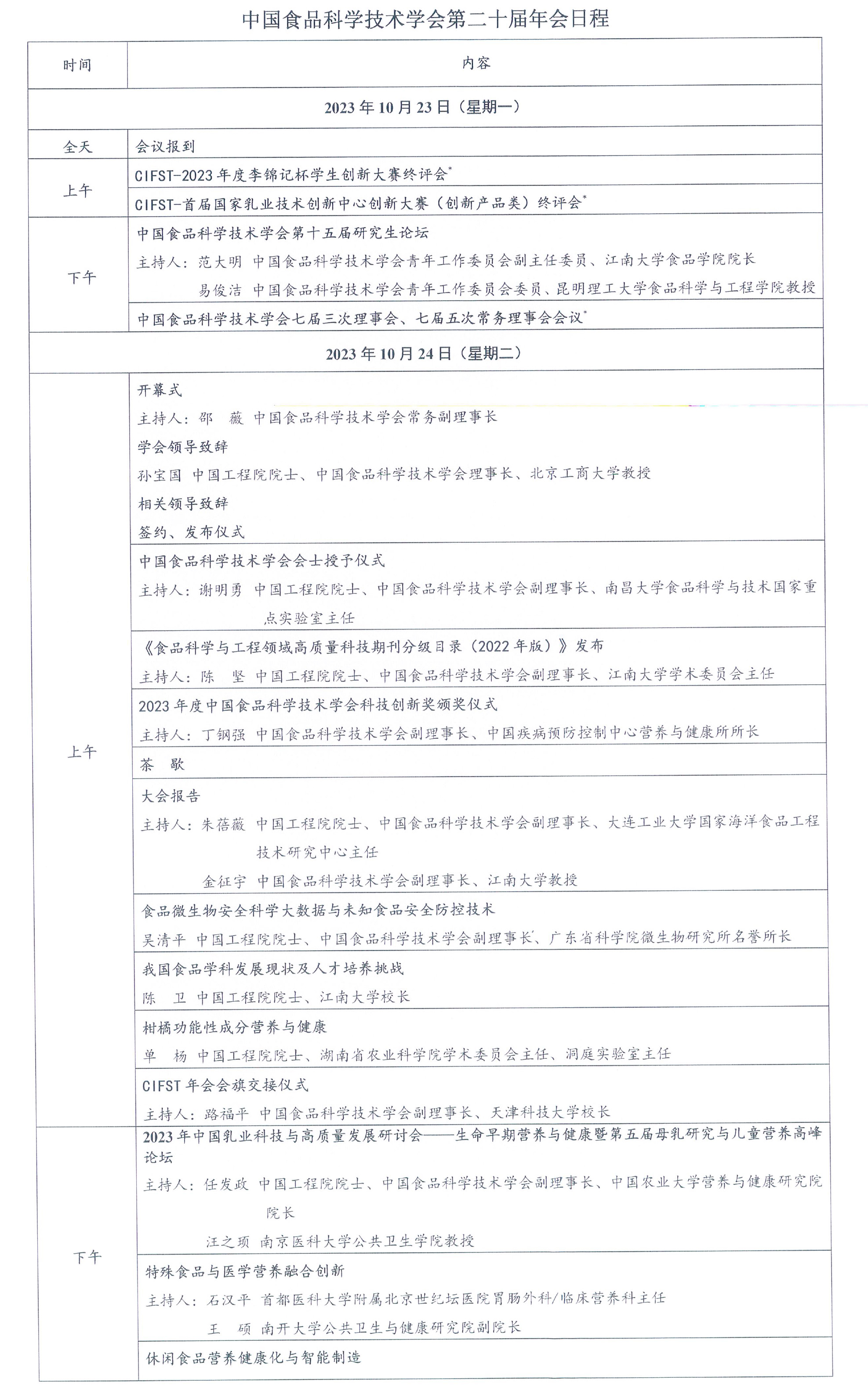 （蓋章）-中國食品科學(xué)技術(shù)學(xué)會第二十屆年會通知+日程-5.jpg