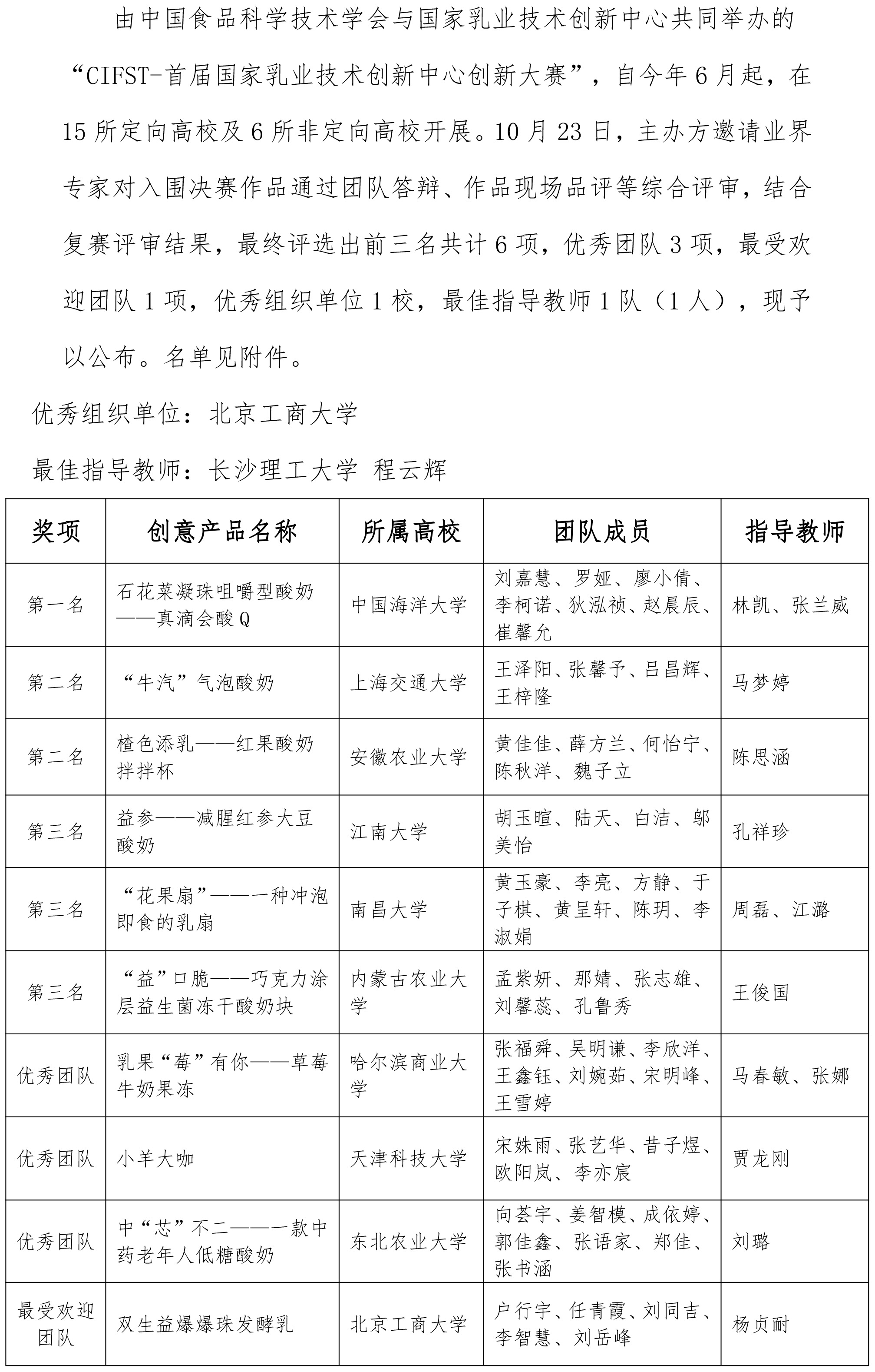 上學(xué)會(huì)網(wǎng)站--決賽評(píng)審結(jié)果-1